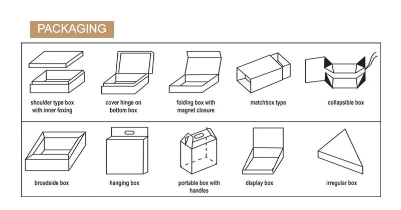 electronics packing corrugated paper box