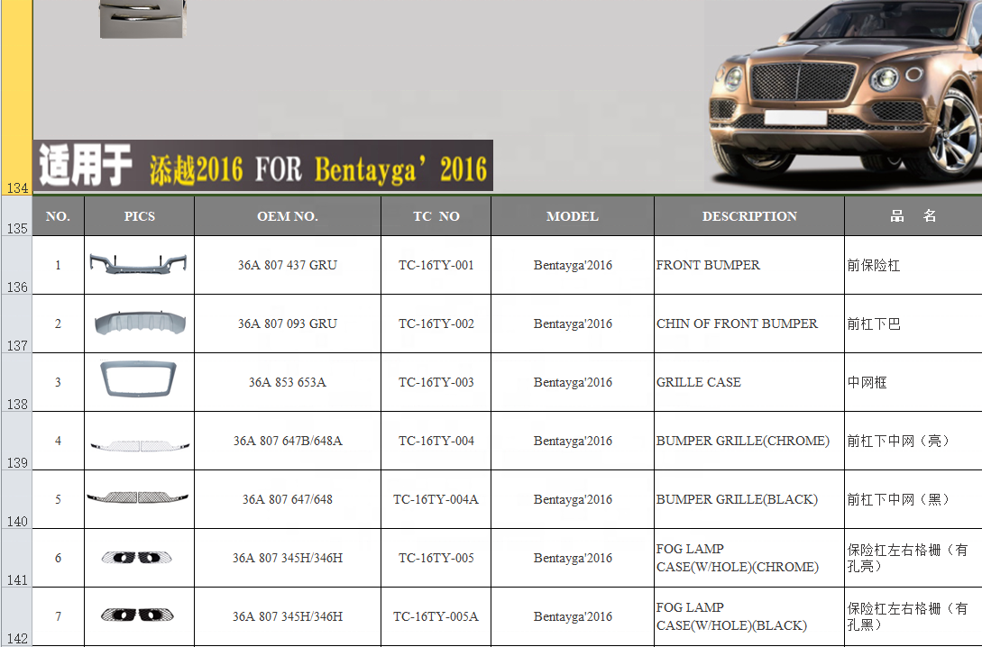 Car Fitment BENTLEY 36A 807 437 GRU For Bentley Bentayga 2015 Bumper Cover Guaranteed
