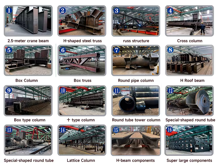 Steel structure production line