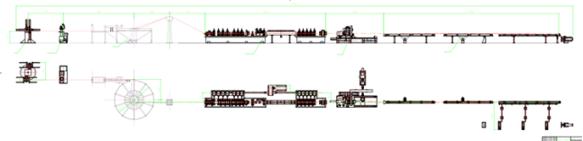 Minimum Tolerance High Frequency Welded Tube Mill Line With High Speed