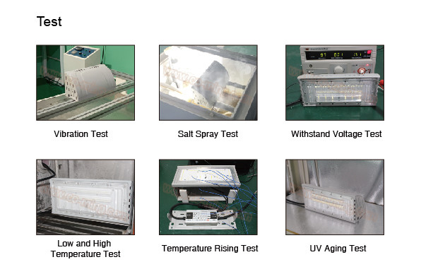 200w 100-277v 150lm/w 30000lm Led Wall Light For Warehouse