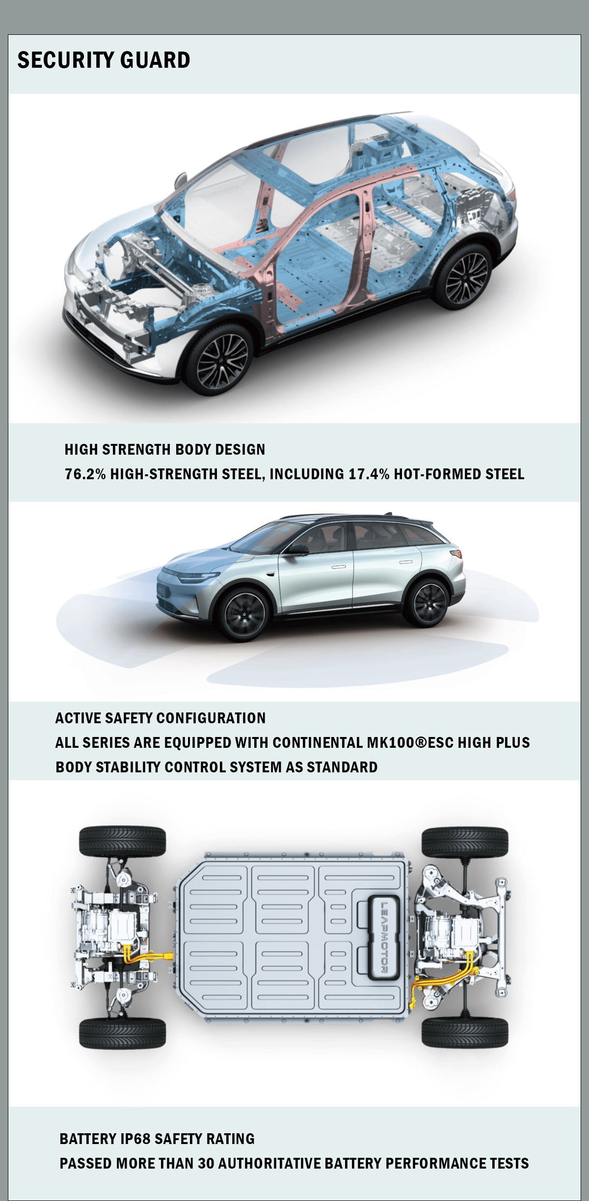 LEAPMOTOR c11 High Speed Electric Car Made In with Max Speed of 180 Km/h and 5 Seats 's Fast Shipping