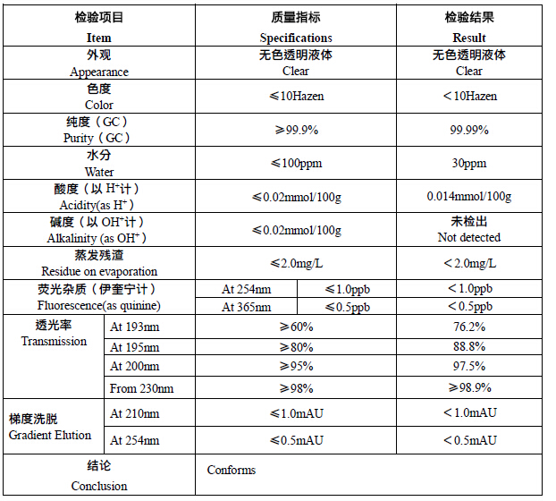 hplc grade acetonitrile
