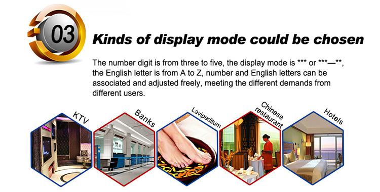 Wireless call system equipment small transmitter keyboard and waterproof wrist watch receiver