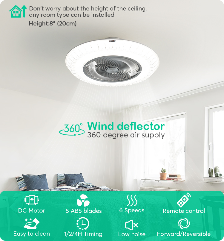 Large Air Flow Bedroom Flush Mounted Ceiling Fan with Remote and Natural Wind DC Motor