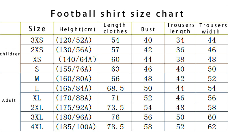 Men Football Soccer Uniform Kit Custom Sublimation Sports Accept Customized Logo Sportswear for Unisex Half Sleeves
