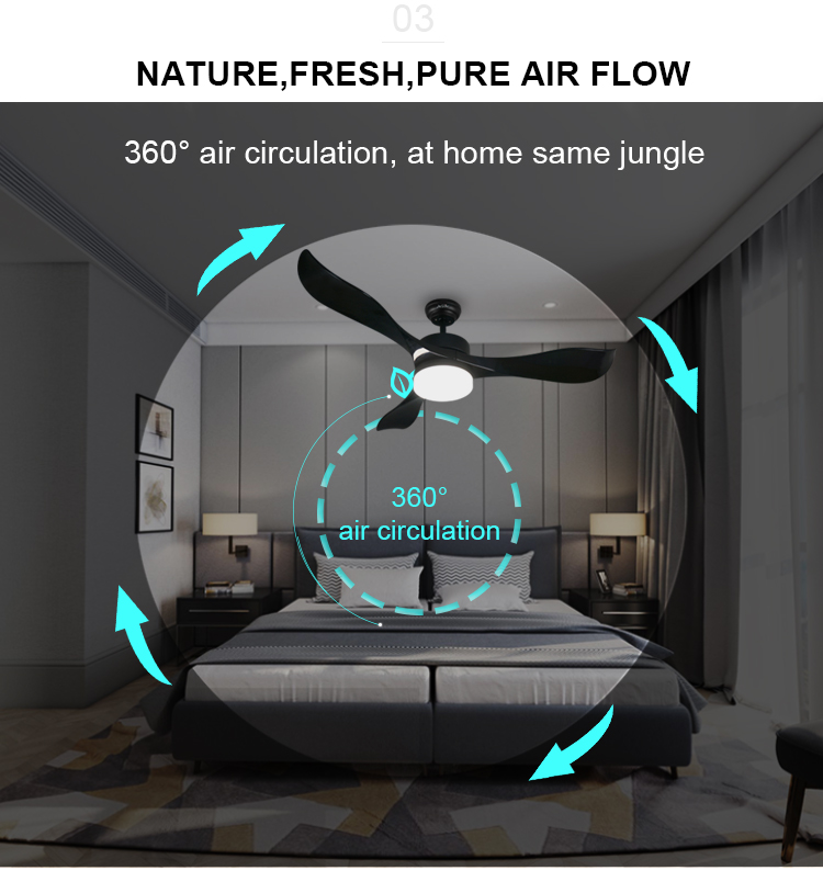 Energy Saving 1stshine Black ABS Blades Ceiling Fans with LED Lights and Remote Control 2-
