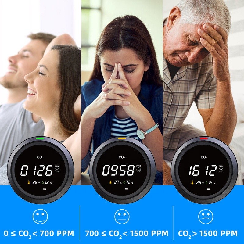 18650 Lithium Environmental Testers , Grey Co2 Concentration Detector