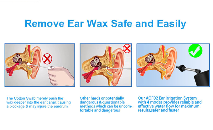 Ear Wax Cleaner IPX7 Waterproof 3 Working Modes Electric Portable Ear Cleaner