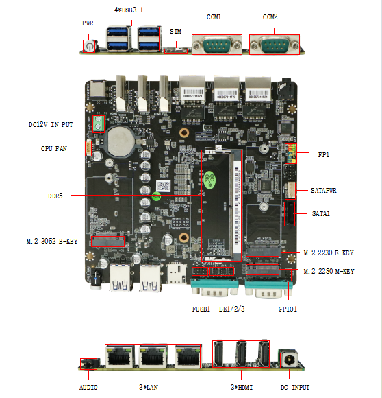Nano motherboard