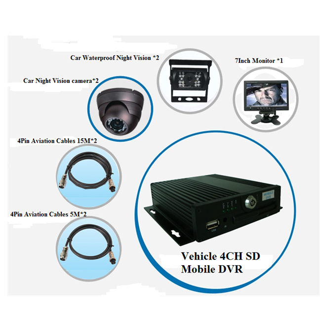 whole-set-of-4ch-mobile-dvr