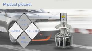 China Top product auto Headlight Bulbs Led Car Headlight H7 new design auto led headlight on sale