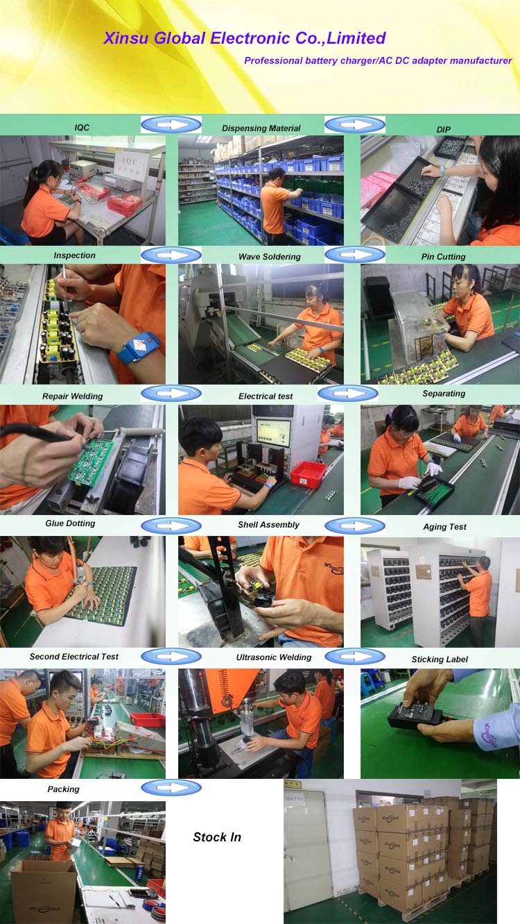 Product process.jpg