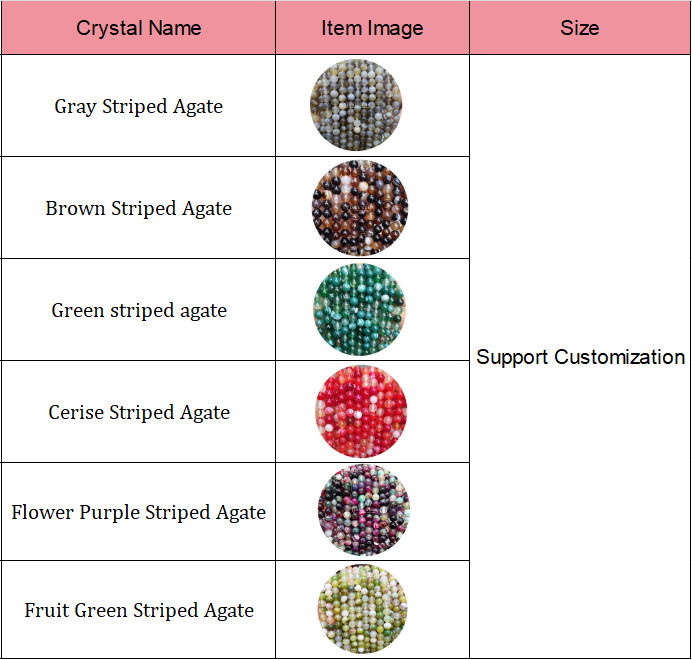 Colorful Loose Round Crystal Healing Gemstone Beads For Gift And Party Decoration