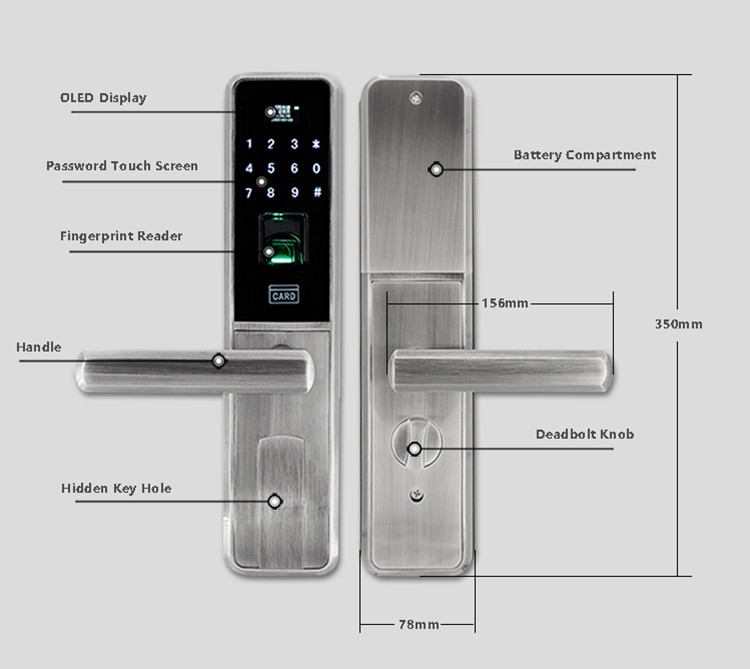 Combination Electronic Door Locks Keypad Deadbolt Red Bronze With Finger Scanner