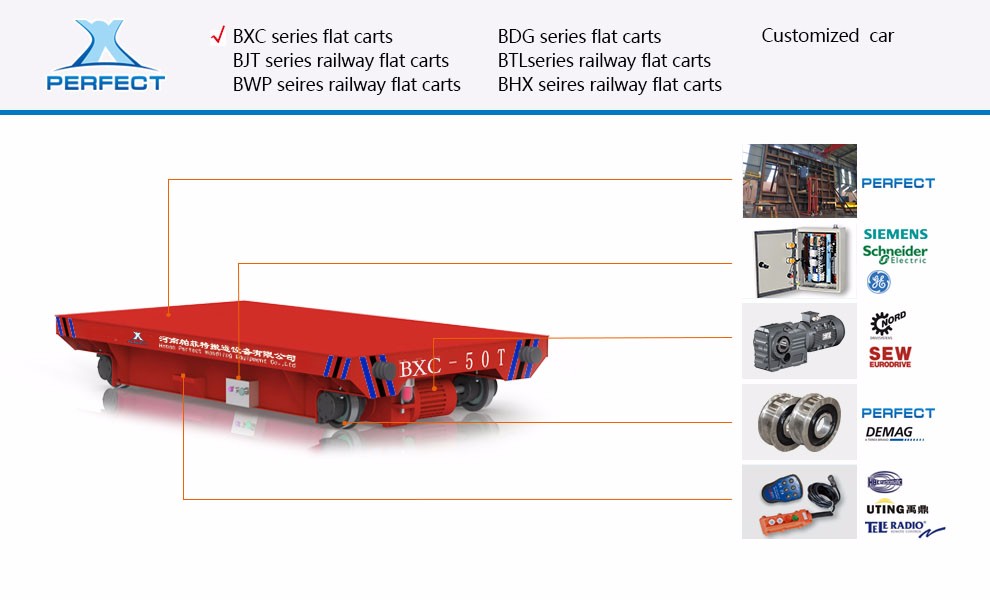 AGV Customized Electric Remote Control Transfer Car