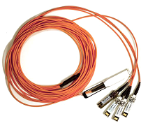 QSFP-4SFP10-AOC10M Huawei Optical Transceiver QSFP+ 40G 850nm 10m AOC Connect To Four SFP+