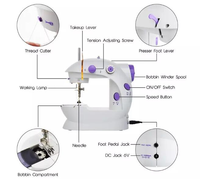 UKICRA Mini Household Sewing Machine ABS Material 19.5*12.5*20cm Overall Dimensions