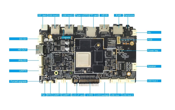 Embedded System Board Rk3588 8K Android Controller Board For Touch Screen Kiosk