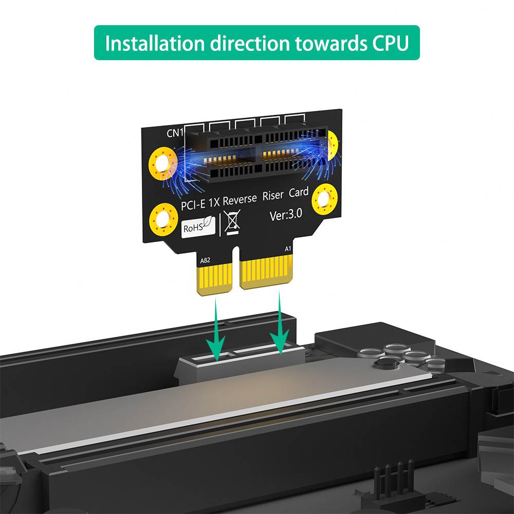 Reverse 90 Degree PCI-E 3.0 1X Slot To PCIe X1 Adapter Riser Card For 2U Server Case