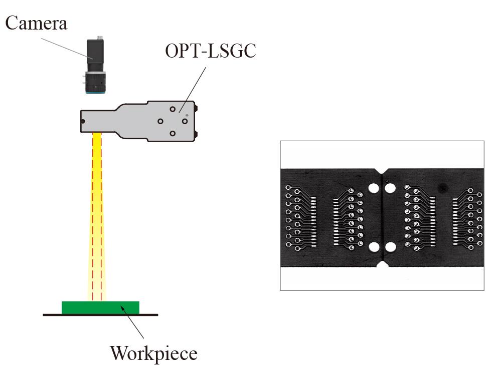 One Channel 2.8A/67.2W Led Surface Inspection Lighting For Printing Materials