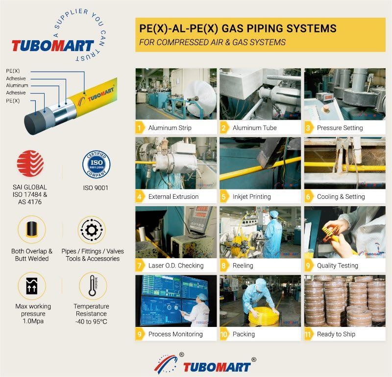 Gas System Aluminum PEX Pipe PEX AL PEX Multilayer Pipe Customized