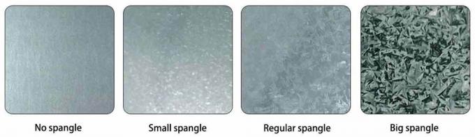 The applications of S350GD+Z Hot Dipped Galvanized High-Strength Low-Alloy Steel Coil include but are not limited to the 0
