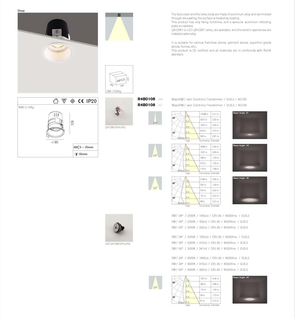 IP20 MR16 GU10 Led Downlights Halogen Lighting Fixture R4B0108 AC 12V Input