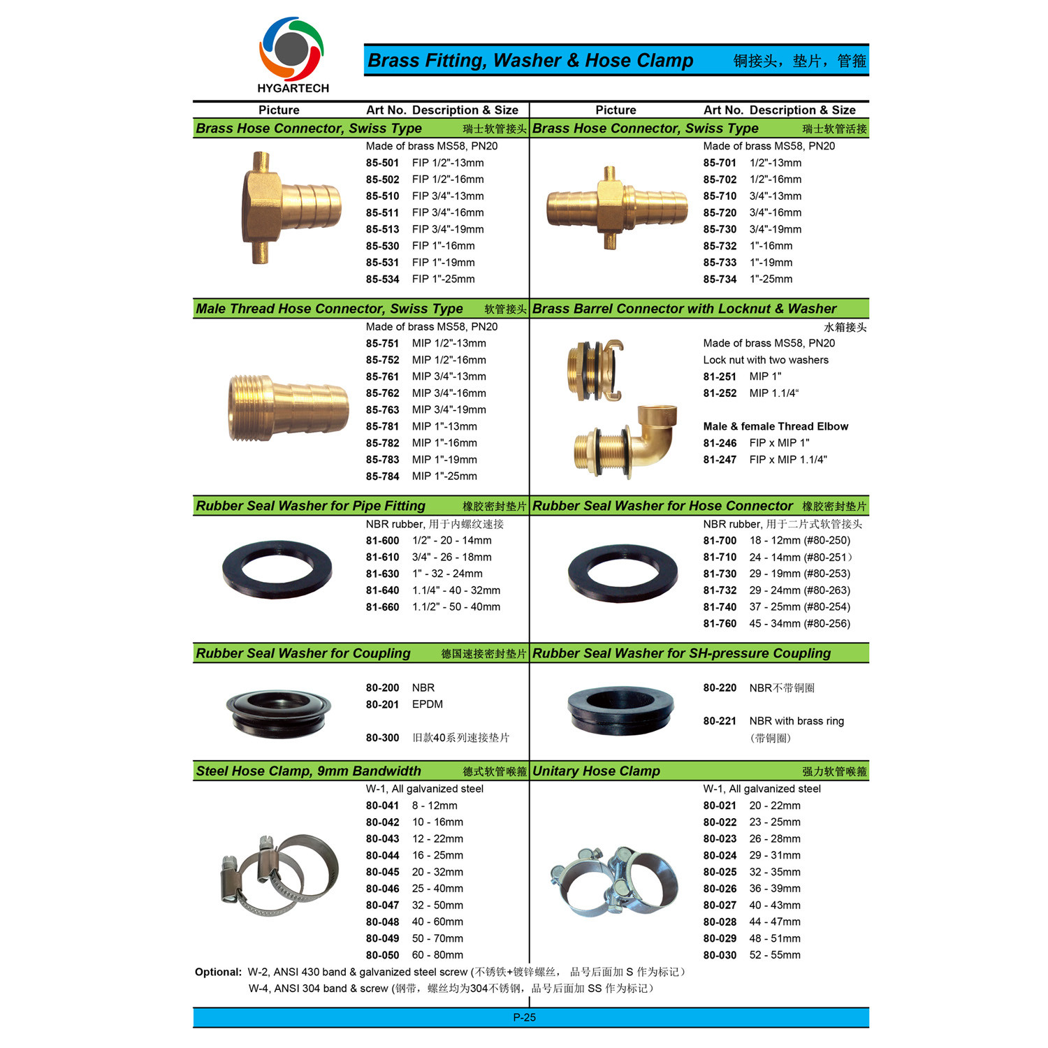 Brass Male Hose Connector Hexagon Hose Fitting Sleeve End