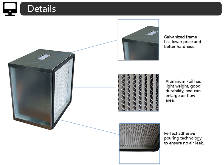 Hospital H11 H12 H13 Deep Pleated Air Filter Box 24X24X12 Inch