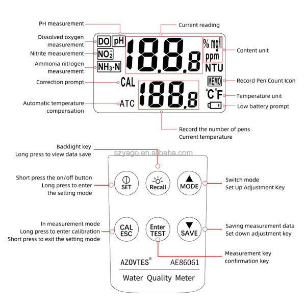 6 in 1 Multi-Function Water Quality Tester with 99 Data Storage and High-Definition Large Screen Backlight