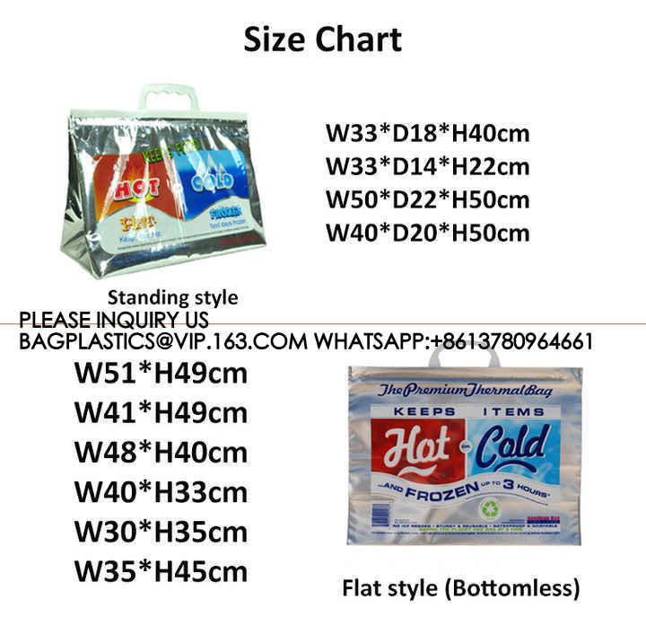 VMPET Aluminum Foil Reusable Hot Or Cold Food Lunch Storage Carry Bags Insulated Thermal Cooler Bag