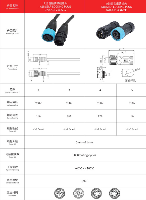 A18 series aviation male and female plug-in screw welding wiring 2 to 5 pin waterproof photovoltaic connector self-lock