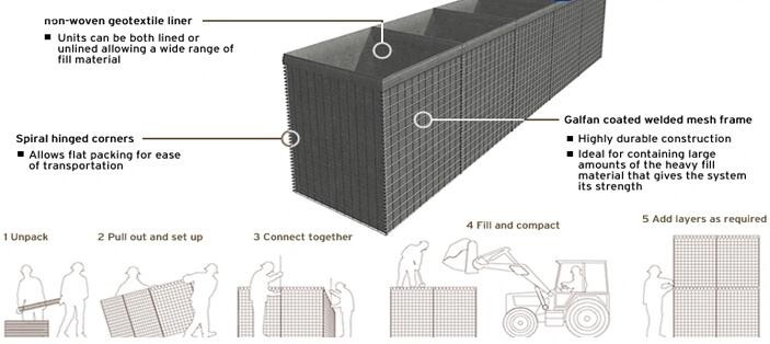 Gabion Cage 5.0mm HESCO Fence Galvanized Steel