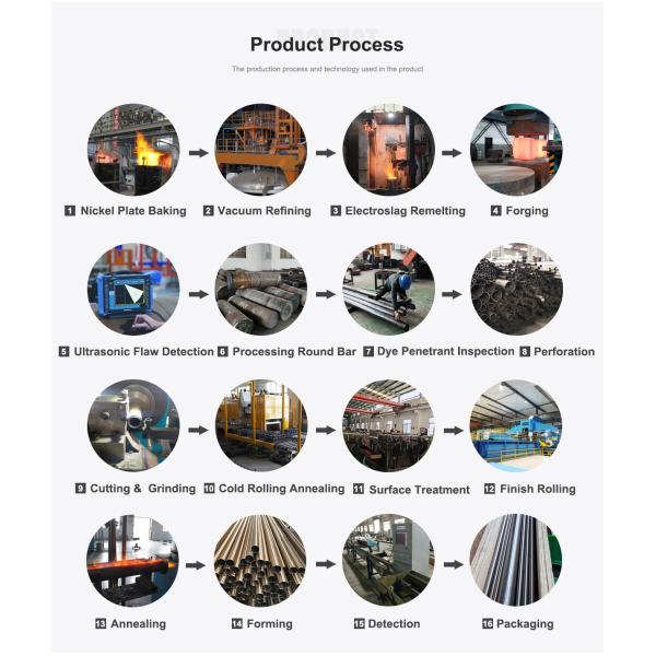 Hot Selling N4 N6 99.9% Seamless Pure Nickel Tube For Process Caustic Soda