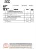 Chongqing Haodong Technology Co., Ltd. Certifications