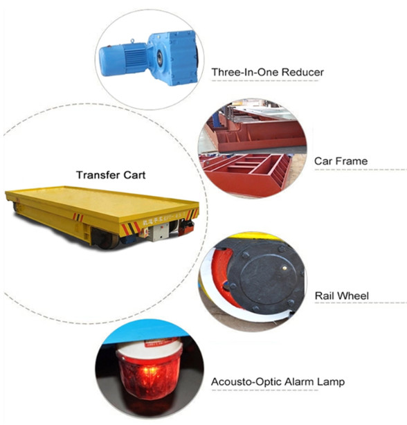 5T Heavy Material Transfer Cart CE Approved Customized Diameter 2 Universal Wheels