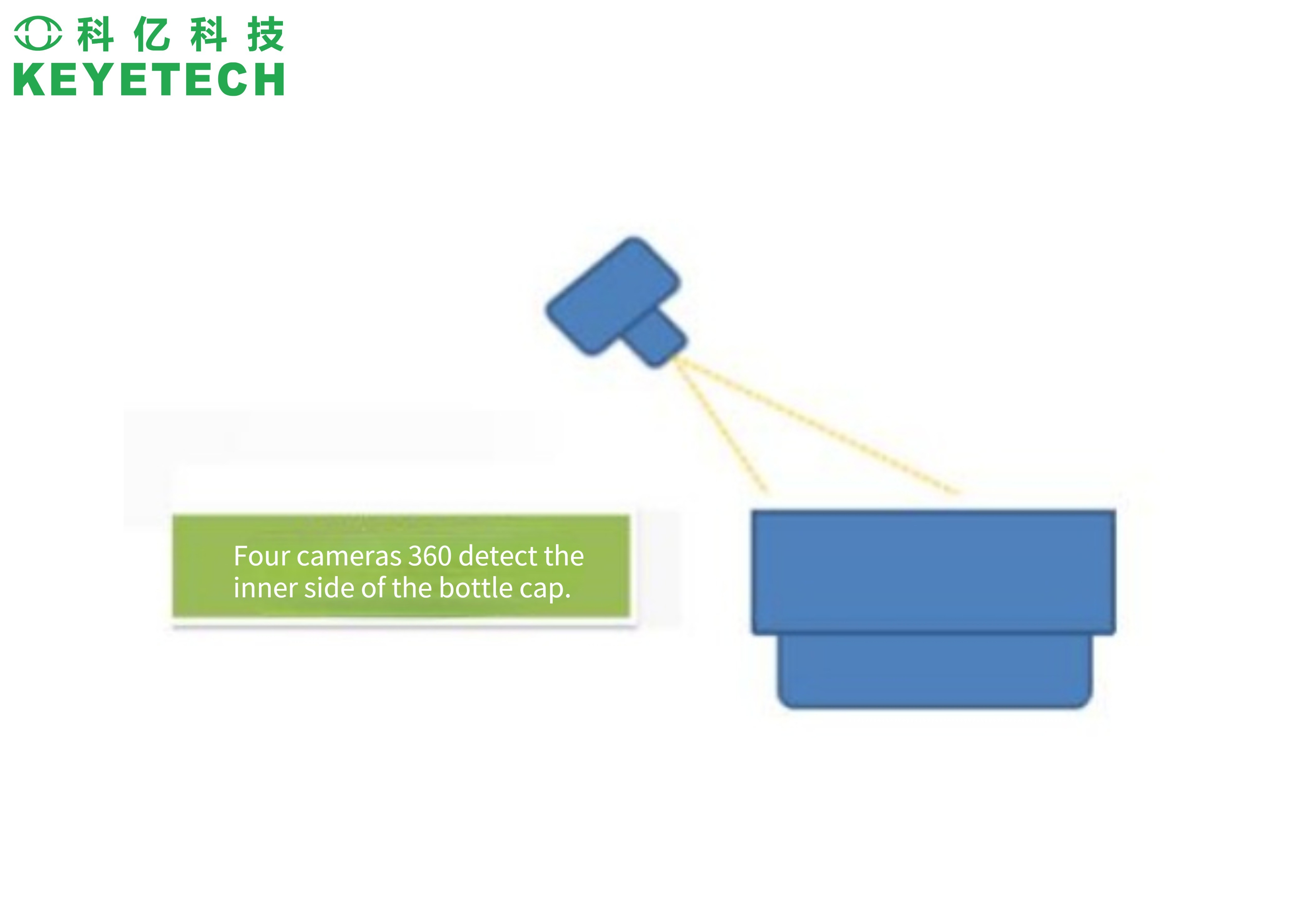 High Precision Ai Glass Bottle Inspection System for Penicillin Closures