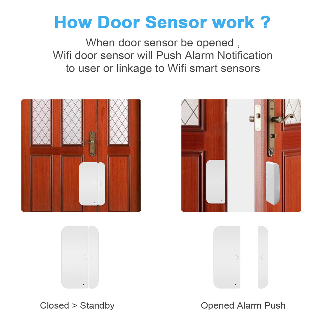 Smart Wi-Fi Door/Window Sensor(JM-WD01)