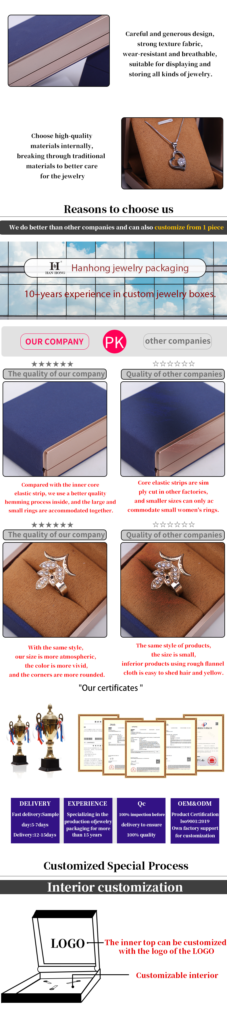 19x19x4cm Blue Velvet PU Leather Jewelry Gift Box with LED Light and Velvet Lining