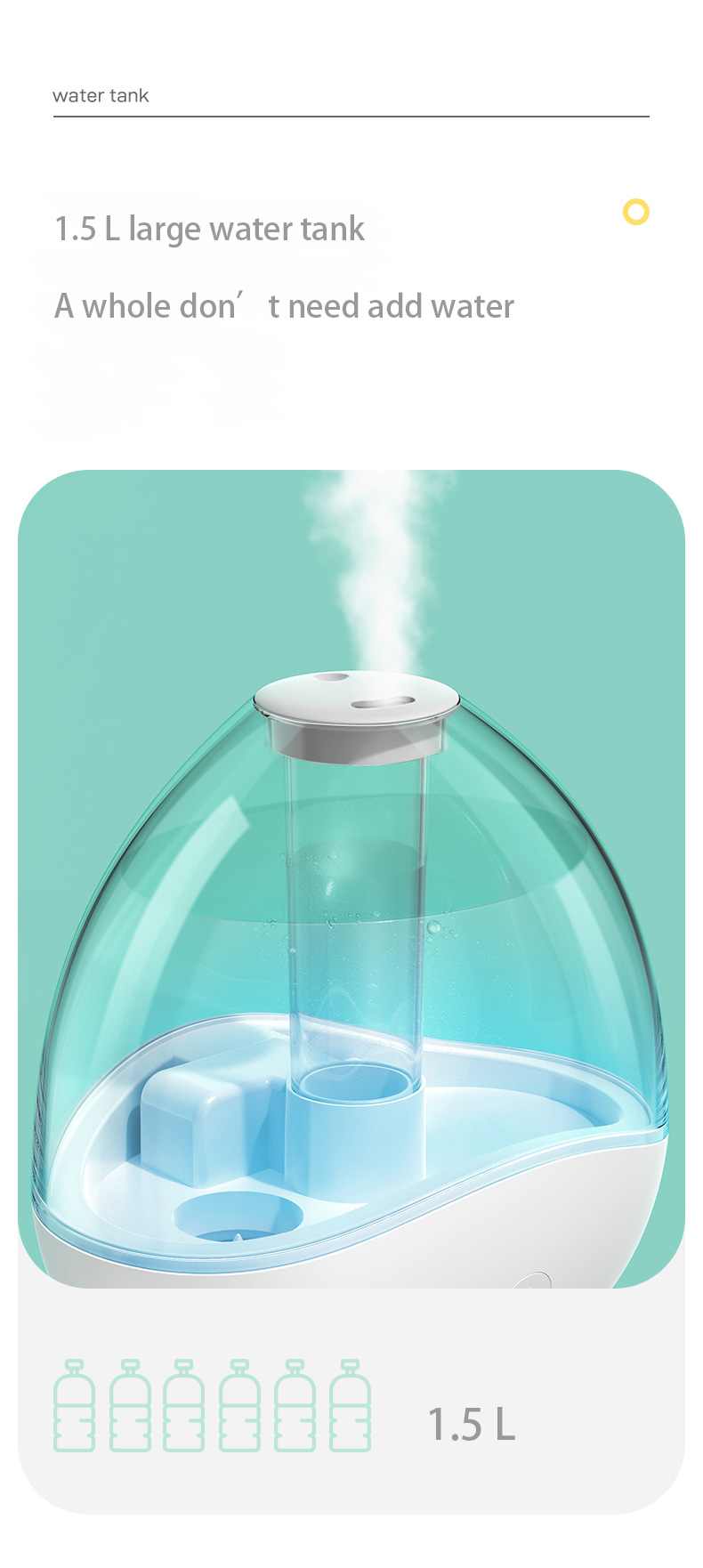 HOMEFISH Ultrasonic Cool Mist Atomization Humidifier 150mL/H-250mL/H