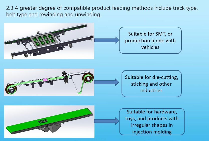 Optimized Labeling Process CCD Camera Automatic Label Machine with Vision Positioning