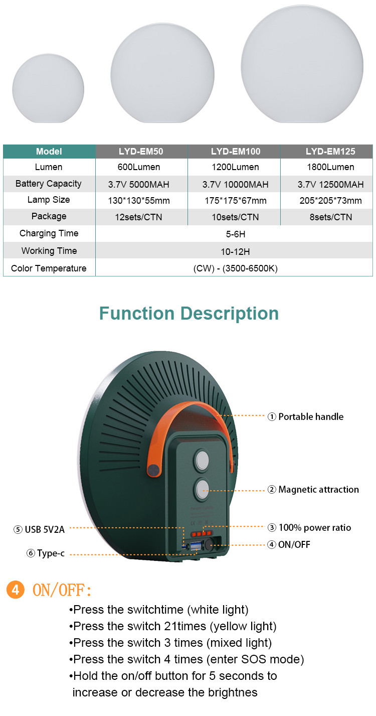 Magnet Adsorption Solar Camping Lights Waterproof Portable Solar Charging Camping Light
