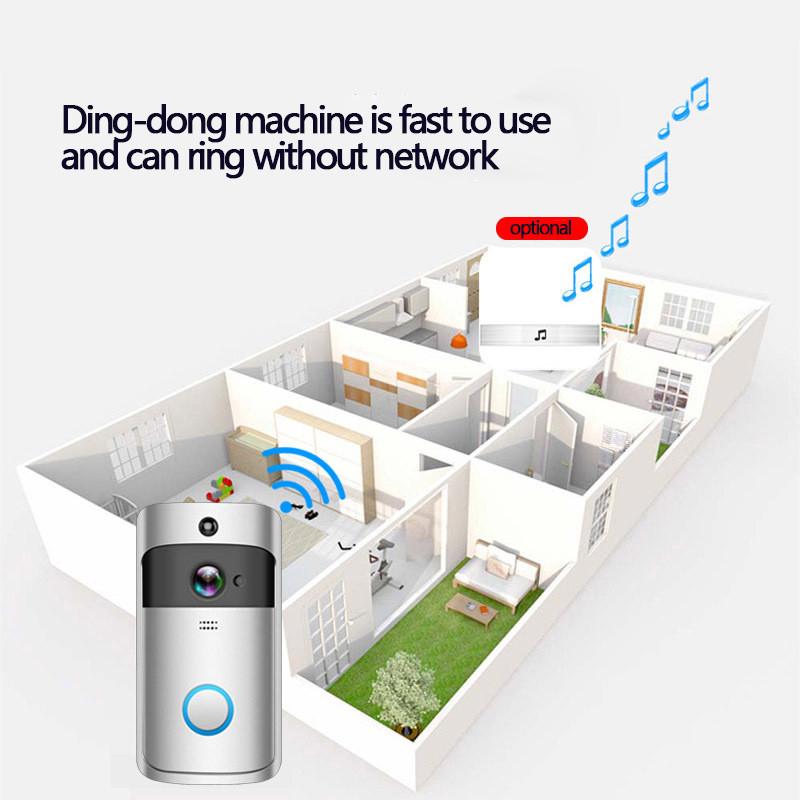 Smart Wireless Wifi Video Doorbell 1080P With Chime For Front Door Motion Detector 2-Way Audio