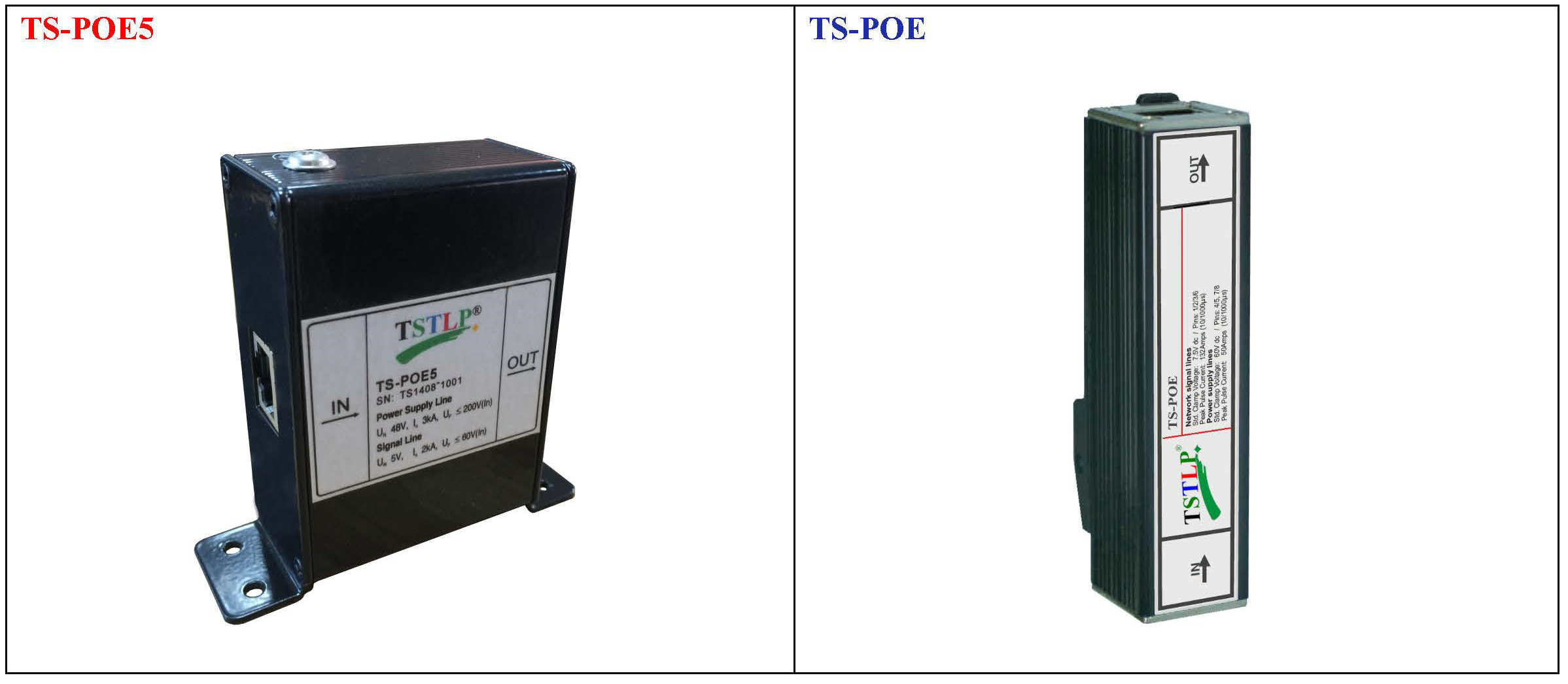 IP Camera / Telephone POE Lightning Surge Arrester For Power & Signal Transmission