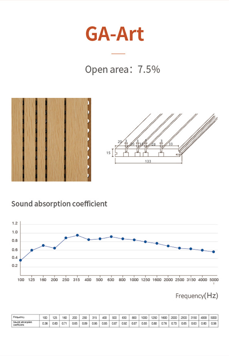 Artistic Grooved Acoustic Panels , MDF Sound Absorbing Wall Panels Modern Design