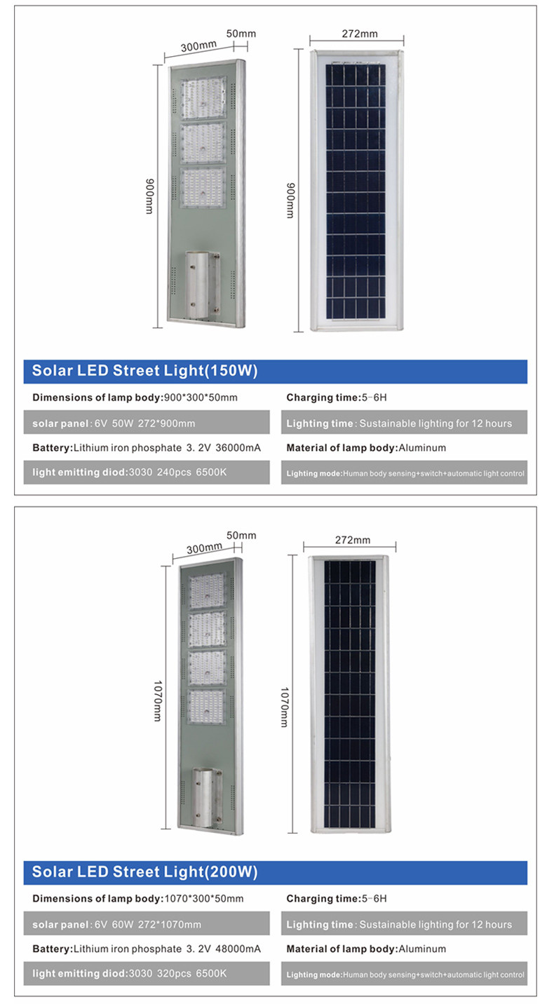 Solar Lens Aluminum Street Light 3 Heads 150W 900x220x50mm