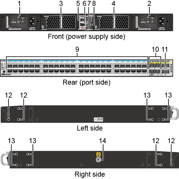 CE5855-48T4S2Q-EI Huawei Network Switches 4x10G SFP+,48xGE Port, 2x40G QSFP+ 2*FAN Box