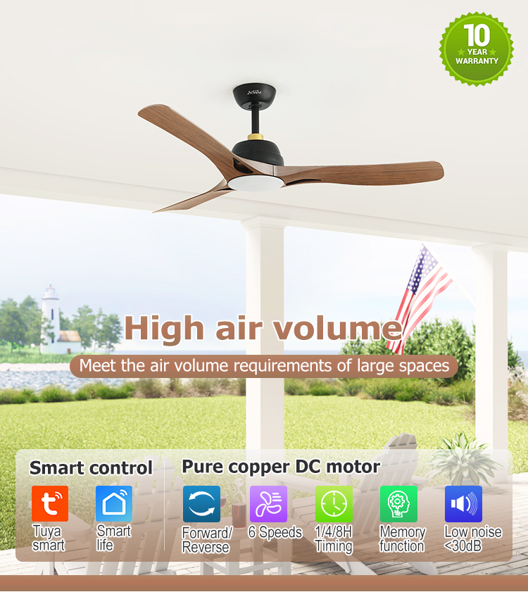 Living Room 1stshine LED Ceiling Fan 3 Color LED Plastic Blades and DC Motor for Wide