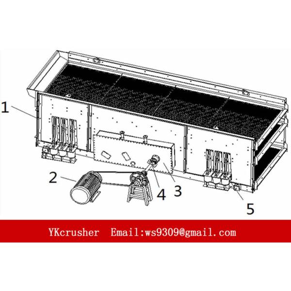 Three axis vibrating screen,fine sand screening plant